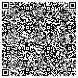 wirall_interactive_sa