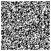 lautrec_srl