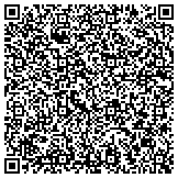 friccion_indumentaria_sh