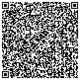glusat_srl