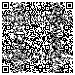 codice_consultores_srl