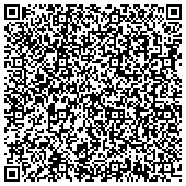 av_business_communication