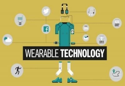 ¿Los wearables del Marketing de fidelización sirven para RRHH?