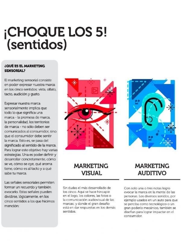 Qué es el Marketing Sensorial