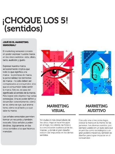 Qué es el Marketing Sensorial